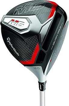 Amazon.co.jp: テーラーメイド(TAYLOR MADE) ドライバー M6
